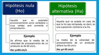 UNIDAD I PRUEBA DE HIPOTESIS ESTADISTICA PARA ADMINISTRADORES II.