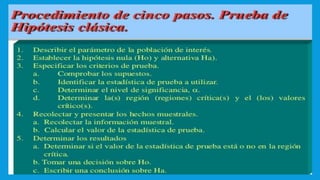 UNIDAD I PRUEBA DE HIPOTESIS ESTADISTICA PARA ADMINISTRADORES II.