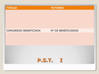 P.S.T. IP.S.T. I
TITULO TUTORES
COMUNIDAD BENEFICIADA N° DE BENEFICIADOS
 