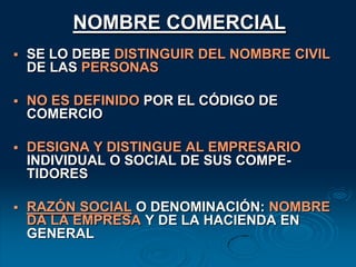 PROHIBICIONESINCAPACIDAD		Quienes no pueden						obligarse(art.9, 2)INCOMPATIBILIDAD		Corporac. eclesiásticas						Clérigos						Magistrados, jueces(art. 22)INCAPACIDAD LEGAL		InterdictosQuebrados (art. 24)