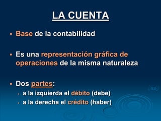 Adquisición del derecho al nombre: se produce por el empleo, sin necesidad de registro