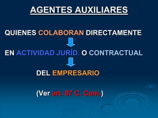 La norma del art. 33 (“libros obligatorios”) no es una obligación jurídica: no hay sanciones directas y prohíbe las pesquisas de oficio. Es una carga.