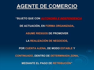 Derecho a utilizar signos distintivosAGENTES AUXILIARESQUIENES COLABORAN DIRECTAMENTE EN ACTIVIDAD JURÍD. O CONTRACTUAL			DEL EMPRESARIO			(Ver art. 87 C. Com.)