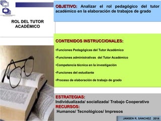 ROL DEL TUTOR
ACADÉMICO
OBJETIVO: Analizar el rol pedagógico del tutor
académico en la elaboración de trabajos de grado
CO...