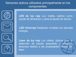 Sensores ópticos utilizados principalmente en los
                componentes:


          LED de luz roja Luz visible, óptima como
          ayuda de alineación y para el ajuste de sensor.


          LED infrarrojo Radiación invisible con elevada
          energía.


          Láser de luz roja Luz visible, óptima para la
          detección de piezas pequeñas y elevados
          alcances debido a las propiedades físicas del
          láser.
 