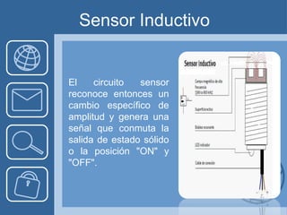 Sensor Inductivo


El    circuito  sensor
reconoce entonces un
cambio específico de
amplitud y genera una
señal que conmuta la
salida de estado sólido
o la posición "ON" y
"OFF".
 