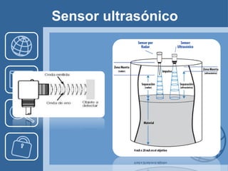 Sensor ultrasónico
 