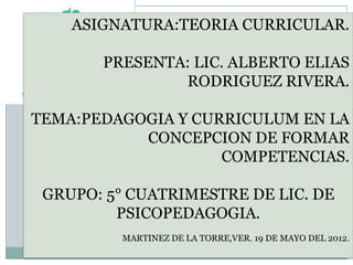 ASIGNATURA:TEORIA CURRICULAR.

       PRESENTA: LIC. ALBERTO ELIAS
               RODRIGUEZ RIVERA.

TEMA:PEDAGOGIA Y CURRICULUM EN LA
           CONCEPCION DE FORMAR
                    COMPETENCIAS.

 GRUPO: 5° CUATRIMESTRE DE LIC. DE
         PSICOPEDAGOGIA.
          MARTINEZ DE LA TORRE,VER. 19 DE MAYO DEL 2012.
 