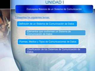 UNIDAD I
Trataremos los siguientes temas:
Conceptos Básicos de un Sistema de Comunicación
Definición de un Sistema de Comunicación de Datos
Elementos que conforman un Sistema de
Comunicación de Datos
Formas, Medios y Tipos de Comunicaciones de Datos
Clasificación de los Sistemas de Comunicación de
Datos
 