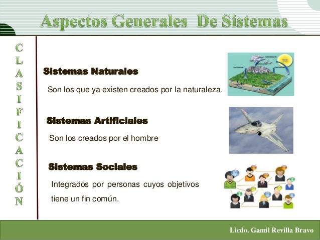 Aspectos Generales de Sistemas
