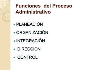 Funciones del Proceso
Administrativo
 
