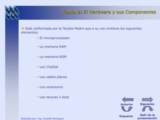 Tema 2: El Hardware y sus Componentes 
Está conformada por la Tarjeta Madre que a su vez contiene los siguientes 
elementos: 
 El microprocesador. 
 La memoria RAM 
 La memoria ROM 
 Los ChipSet 
 Los cables planos 
 Los conectores 
 Las ranuras o slots 
Realizado por: Ing. Scarlett Rodríguez 
Anterior Siguiente 
Esquema Salir de la 
presentación 
 