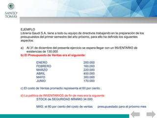 EJEMPLO
Librería Gaudi S.A. tiene a todo su equipo de directivos trabajando en la preparación de los
presupuestos del primer semestre del año próximo, para ello ha definido los siguientes
aspectos:
a) Al 31 de diciembre del presente ejercicio se espera llegar con un INVENTARIO de
existencias de 130.000
b) El Presupuesto de Ventas era el siguiente:
ENERO 200.000
FEBRERO 160.000
MARZO 220.000
ABRIL 400.000
MAYO 300.000
JUNIO 170.000
c) El costo de Ventas promedio representa el 60 por ciento .
d) La política de INVENTARIOS de fin de mes era la siguiente:
STOCK de SEGURIDAD MÍNIMO 34.000
MÁS: el 80 por ciento del costo de ventas presupuestado para el próximo mes
 
