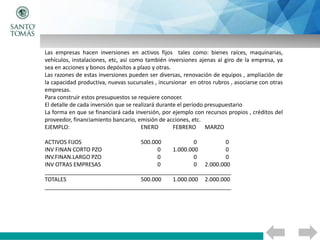 Las empresas hacen inversiones en activos fijos tales como: bienes raíces, maquinarias,
vehículos, instalaciones, etc, así como también inversiones ajenas al giro de la empresa, ya
sea en acciones y bonos depósitos a plazo y otras.
Las razones de estas inversiones pueden ser diversas, renovación de equipos , ampliación de
la capacidad productiva, nuevas sucursales , incursionar en otros rubros , asociarse con otras
empresas.
Para construir estos presupuestos se requiere conocer.
El detalle de cada inversión que se realizará durante el período presupuestario
La forma en que se financiará cada inversión, por ejemplo con recursos propios , créditos del
proveedor, financiamiento bancario, emisión de acciones, etc.
EJEMPLO: ENERO FEBRERO MARZO
ACTIVOS FIJOS 500.000 0 0
INV FINAN CORTO PZO 0 1.000.000 0
INV.FINAN.LARGO PZO 0 0 0
INV OTRAS EMPRESAS 0 0 2.000.000
____________________________________________________________
TOTALES 500.000 1.000.000 2.000.000
____________________________________________________________
 