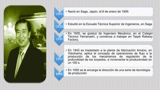1909
• Nació en Saga, Japón, el 8 de enero de 1909.
1926
• Estudió en la Escuela Técnica Superior de Ingenieros, en Saga
1930
• En 1930, se graduó de Ingeniero Mecánico, en el Colegio
Técnico Yamanashi, y comienza a trabajar en Taipéi Railway
Factory.
1943
• En 1943 es trasladado a la planta de fabricación Amano, en
Yokohama, aplica el concepto de operaciones de flujo a la
producción de los mecanismos de regulación de la
profundidad de los torpedos, e incrementa la productividad en
un 100 %
1955
• En 1955 se le encarga la dirección de una serie de tecnología
de producción
 