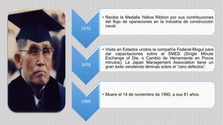 1970
• Recibe la Medalla Yellow Ribbon por sus contribuciones
del flujo de operaciones en la industria de construcción
naval.
1978
• Visita en Estados unidos la compañía Federal-Mogul para
dar capacitaciones sobre el SMED (Single Minute
Exchange of Die, o Cambio de Herramienta en Pocos
minutos). La Japan Management Association tiene un
gran éxito vendiendo láminas sobre el “cero defectos”.
1990
• Muere el 14 de noviembre de 1990, a sus 81 años.
 