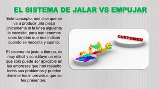 Este concepto, nos dice que se
va a producir una pieza
únicamente si la línea siguiente
lo necesita, para eso tenemos
unas tarjetas que nos indican
cuando se necesita y cuanto.
El sistema de justo a tiempo, es
muy difícil y constituye un reto
que solo puede ser aplicable en
las empresas que han resuelto
todos sus problemas y pueden
dominar los imprevistos que se
les presenten.
EL SISTEMA DE JALAR VS EMPUJAR
 