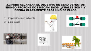 3.2 PARA ALCANZAR EL OBJETIVO DE CERO DEFECTOS
SHINGO PROPONE DOS MECANISMOS ¿CUALES SON? Y
DEFINA CLARAMENTE CADA UNO DE ELLOS
1. inspecciones en la fuente
2. poka-yokes
 