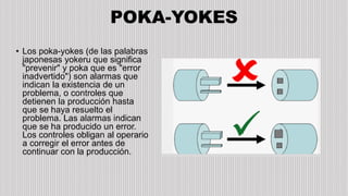POKA-YOKES
• Los poka-yokes (de las palabras
japonesas yokeru que significa
"prevenir" y poka que es "error
inadvertido") son alarmas que
indican la existencia de un
problema, o controles que
detienen la producción hasta
que se haya resuelto el
problema. Las alarmas indican
que se ha producido un error.
Los controles obligan al operario
a corregir el error antes de
continuar con la producción.
 