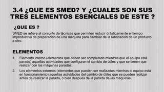3.4 ¿QUE ES SMED? Y ¿CUALES SON SUS
TRES ELEMENTOS ESENCIALES DE ESTE ?
¿QUE ES ?
SMED se refiere al conjunto de técnicas que permiten reducir drásticamente el tiempo
improductivo de preparación de una máquina para cambiar de la fabricación de un producto
a otro.
ELEMENTOS
1. Elemento interno (elementos que deben ser completado mientras que el equipo está
parado) aquellas actividades que configuran el cambio de útiles y que se tienen que
realizar con las máquinas paradas.
2. Los elementos externos (elementos que pueden ser realizados mientras el equipo está
en funcionamiento) aquellas actividades del cambio de útiles que se pueden realizar
antes de realizar la parada, o bien después de la parada de las máquinas.
 