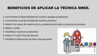 BENEFICIOS DE APLICAR LA TÉCNICA SMED.
1: Incrementar la disponibilidad de nuestros equipos productivos
2: Incrementar la productividad de nuestros procesos
3: Reducir los stocks de materia prima, producto terminado y producto en proceso
4: Reducir costes
5: Flexibilizar el proceso productivo
6: Reducir el Lead Time del proceso
7: Posibilita la fabricación de lotes más pequeños
 