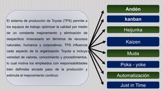 El sistema de producción de Toyota (TPS) permite a
los equipos de trabajo optimizar la calidad por medio
de un constante mejoramiento y eliminación de
desperdicio innecesario en términos de recursos
naturales, humanos y corporativos. TPS influencia
cada aspecto de la organización Toyota e incluye
variedad de valores, conocimiento y procedimientos,
lo cual motiva los empleados con responsabilidades
bien definidas encada paso de la producción y
estimula el mejoramiento continuo
Andón
kanban
Heijunka
Kaizen
Muda
Poka - yoke
Automatización
Just in Time
 