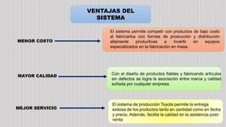 Con el diseño de productos fiables y fabricando artículos
sin defectos se logra la asociación entre marca y calidad
soñada por cualquier empresa.
VENTAJAS DEL
SISTEMA
MENOR COSTO
MAYOR CALIDAD
El sistema de producción Toyota permite la entrega
exitosa de los productos tanto en cantidad como en fecha
y precio. Además, facilita la calidad en la asistencia post-
venta
MEJOR SERVICIO
El sistema permite competir con productos de bajo costo
al fabricarlos con formas de producción y distribución
altamente productivas e invertir en equipos
especializados en la fabricación en masa.
 