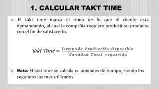 1. CALCULAR TAKT TIME
 