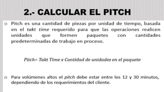 2.- CALCULAR EL PITCH
 