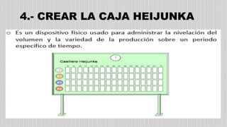 4.- CREAR LA CAJA HEIJUNKA
 
