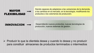 MAYOR
FLEXIBILIDAD
Siendo capaces de adaptarse a las variaciones de la demanda,
a los cambios en el mercado, en la tecnología, modificando los
productos o los volúmenes de producción.
INNOVACION Desarrollando nuevos productos, nuevas tecnologías de
producción, nuevos sistemas de gestión.
 Producir lo que la clientela desea y cuando lo desea y no producir
para constituir almacenes de productos terminados o intermedios
 