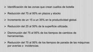 Identificación de las zonas que crean cuellos de botella
 Reducción del 75 al 95% en plazos y stocks
 Incremento de un 15 a un 35% en la productividad global.
 Reducción del 25 al 50% de la superficie utilizada.
 Disminución del 75 al 95% de los tiempos de cambios de
herramientas.
 Reducción del 75 al 95% de los tiempos de parada de las máquinas
por averías o incidencias.
 