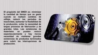 El propósito del SMED es: minimizar
la cantidad de tiempo que se gasta
cuando se realizan cambios de
utillaje, reducir los períodos de
inactividad, aumentar la flexibilidad de
la producción, evitar la necesidad de
largos procesos de fabricación y de
grandes lotes. Las existencias de
materiales se pueden reducir
espectacularmente y hay menos
necesidad de mantener grandes
existencias de productos terminados
para cubrir las interrupciones de
producción.
 