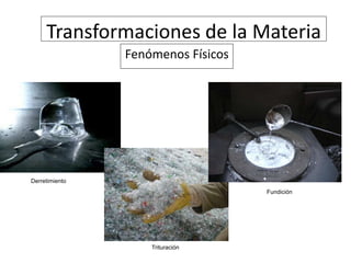 Transformaciones de la Materia
Fenómenos Físicos
Derretimiento
Trituración
Fundición
 