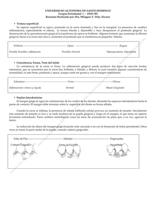 UNIVERSIDAD AUTONOMA DE SANTO DOMINGO
                                              Terapia Periodontal I - ODO 301
                                      Resumen Realizado por: Dra. Milagros V. Daly Álvarez

     • Textura superficial
       Su aspecto superficial es opaco, punteado en la encía insertada y liso en la marginal. La presencia de cambios
inflamatorios, especialmente el edema, la tornan blanda y depresible y hace desaparecer el punteado gingival. La
disminución de la queratinización gingival la transforma de opaca en brillante. Algunas lesiones que aumentan la fibrosis
gingival, hacen a la encía más dura y aumentan el punteado que se transforma en pequeños lóbulos.


    Brillante -------------------------------------------------- Opaca -------------------------------------------------- Rugosa

Perdida Puntilleo, Inflamación                           Puntilleo Normal                                  Hiperqueratosis, Hiperplasia



   • Consistencia, Forma, Tono del tejido
     La consistencia de la encía es firme. La inflamación gingival puede producir dos tipos de reacción tisular;
edematosa, que se caracteriza por la encía lisa, brillante, y blanda, y fibrosa, la cual conserva algunas características de
normalidad, es más firme, punteada y opaca, aunque suele ser gruesa y con el margen redondeado.


    Edematoso ------------------------------------------------- Firme ---------------------------------------------Fibroso

Inflamaciones crónica y Aguda                                Normal                                       Masas Gingivales


   • Papilas Interdentarias
      El margen gingival sigue las ondulaciones de los cuellos de los dientes, llenando los espacios interdentarios hasta el
punto de contacto. El margen debe terminar sobre la superficie del diente en forma afilada.

        Cuando la encía se inflama, la presencia de edema infiltrado celular provoca un aumento de tamaño. Inicialmente
este aumento de tamaño es leve y se suele localizar en la papila gingival y luego en el margen, el que toma un aspecto
levemente redondeado. Estos cambios morfológicos crean las áreas de acumulación de placa que, a su vez, agravan la
lesión.

       La reducción de altura del margen gingival puede estar asociada o no con la formación de bolsa periodontal. Otras
veces se retrae la parte media de la papila, creando cráteres gingivales.


    Falta de Filo----------------------------------------- Afiladas ------------------------------------------ Engrosadas

 Cráteres Gingivales                                  Forma de Cuchilla                                       Agrandadas
 