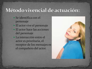 Elegir obra escrita y ver que sea la mejor para presentarlaEscoger mensaje, personajes, época y moraleja que se deja al finalEscribir el guión Selección de reparto (quien actúa y hace reír más)Dirección escénica: