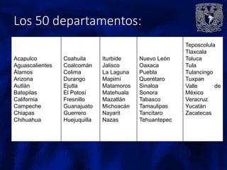 Los 50 departamentos:
                                                         Teposcolula
                                                         Tlaxcala
Acapulco         Coahuila      Iturbide    Nuevo León    Toluca
Aguascalientes   Coalcomán     Jalisco     Oaxaca        Tula
Álamos           Colima        La Laguna   Puebla        Tulancingo
Arizona          Durango       Mapimí      Querétaro     Tuxpan
Autlán           Ejutla        Matamoros   Sinaloa       Valle      de
Batopilas        El Potosí     Matehuala   Sonora        México
California       Fresnillo     Mazatlán    Tabasco       Veracruz
Campeche         Guanajuato    Michoacán   Tamaulipas    Yucatán
Chiapas          Guerrero      Nayarit     Tancítaro     Zacatecas
Chihuahua        Huejuquilla   Nazas       Tehuantepec
 