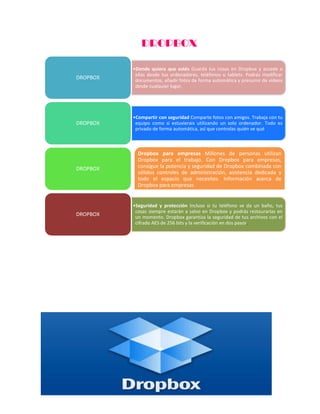 DROPBOX

DROPBOX

•Donde quiera que estés Guarda tus cosas en Dropbox y accede a
ellas desde tus ordenadores, teléfonos o tablets. Podrás modificar
documentos, añadir fotos de forma automática y presumir de vídeos
desde cualquier lugar.

DROPBOX

•Compartir con seguridad Comparte fotos con amigos. Trabaja con tu
equipo como si estuvierais utilizando un solo ordenador. Todo es
privado de forma automática, así que controlas quién ve qué

DROPBOX

Dropbox para empresas Millones de personas utilizan
Dropbox para el trabajo. Con Dropbox para empresas,
consigue la potencia y seguridad de Dropbox combinada con
sólidos controles de administración, asistencia dedicada y
todo el espacio que necesites. Información acerca de
Dropbox para empresas

DROPBOX

•Seguridad y protección Incluso si tu teléfono se da un baño, tus
cosas siempre estarán a salvo en Dropbox y podrás restaurarlas en
un momento. Dropbox garantiza la seguridad de tus archivos con el
cifrado AES de 256 bits y la verificación en dos pasos.

 