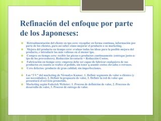 Refinación del enfoque por parte
de los Japoneses:
 Retroalimentación del cliente en tpo cero: recopilar en forma continua, información por
parte de los clientes, para así saber cómo mejorar el producto o su marketing.
 Mejora del producto en tiempo cero: evaluar todas las ideas para la posible mejora del
producto, e introducir las más valiosas en el menor tpo.
 Compra en tiempo cero: recibir las piezas o productos continuamente (entregas justo-a-
tpo de los proveedores). Reducción inventario = Reducción Costos.
 Fabricación en tiempo cero: empresa debe ser capaz de fabricar cualquiera de sus
productos en cuanto se realice el pedido, sin tener q asumir costos elevados o retrasos.
 Cero defectos: producto de gran calidad, sin imperfecciones.
 Las “3 V” del marketing de Nirmalya Kumar: 1. Definir segmento de valor o clientes (y
sus necesidades), 2. Definir la propuesta de valor, 3. Definir la red de valor que
presentará el servicio prometido.
 Marketing según Federick Webster: 1. Proceso de definición de valor, 2. Procesos de
desarrollo de valor, 3. Proceso de entrega de valor.
 