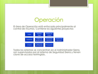 Operación
El área de Operación está enfocada principalmente al
control de insumos. Contiene los siguientes proyectos:
Todos los sistemas se concentran en el Administrador Sierra,
son supervisados por el sistema de Seguridad Sierra y tienen
clave de acceso restringido.
 