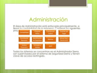 Administración
El área de Administración está enfocada principalmente, a
llevar la contabilidad de la empresa. Contiene los siguientes
proyectos:
Todos los sistemas se concentran en el Administrador Sierra,
son supervisados por el sistema de Seguridad Sierra y tienen
clave de acceso restringido.
 
