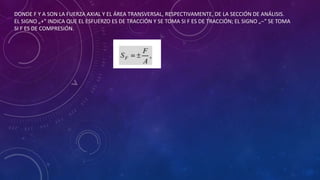 DONDE F Y A SON LA FUERZA AXIAL Y EL ÁREA TRANSVERSAL, RESPECTIVAMENTE, DE LA SECCIÓN DE ANÁLISIS.
EL SIGNO „+‟ INDICA QUE EL ESFUERZO ES DE TRACCIÓN Y SE TOMA SI F ES DE TRACCIÓN; EL SIGNO „–‟ SE TOMA
SI F ES DE COMPRESIÓN.
 