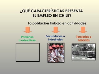 ¿QUÉ CARACTERÍSTICAS PRESENTA
EL EMPLEO EN CHILE?
La población trabaja en actividades
Primarias
o extractivas
Terciarias o
servicios
Secundarias o
industriales
 