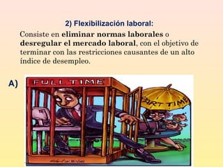 2) Flexibilización laboral:
Consiste en eliminar normas laborales o
desregular el mercado laboral, con el objetivo de
terminar con las restricciones causantes de un alto
índice de desempleo.
A)
 