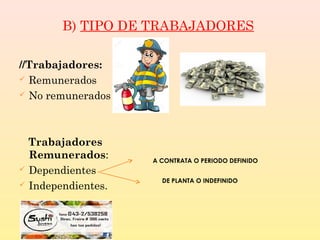 //Trabajadores:
 Remunerados
 No remunerados
Trabajadores
Remunerados:
 Dependientes
 Independientes.
A CONTRATA O PERIODO DEFINIDO
DE PLANTA O INDEFINIDO
B) TIPO DE TRABAJADORES
 