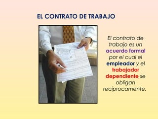 EL CONTRATO DE TRABAJO
El contrato de
trabajo es un
acuerdo formal
por el cual el
empleador y el
trabajador
dependiente se
obligan
recíprocamente.
 