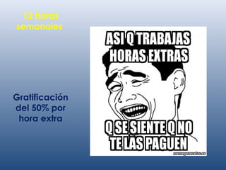 12 horas
semanales
Gratificación
del 50% por
hora extra
 