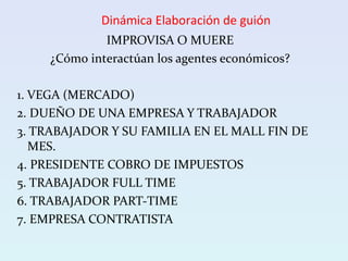 Dinámica Elaboración de guión
IMPROVISA O MUERE
¿Cómo interactúan los agentes económicos?
1. VEGA (MERCADO)
2. DUEÑO DE UNA EMPRESA Y TRABAJADOR
3. TRABAJADOR Y SU FAMILIA EN EL MALL FIN DE
MES.
4. PRESIDENTE COBRO DE IMPUESTOS
5. TRABAJADOR FULL TIME
6. TRABAJADOR PART-TIME
7. EMPRESA CONTRATISTA
 