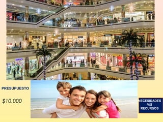 PRESUPUESTO
NECESIDADES
V/S
RECURSOS
$10.000
 