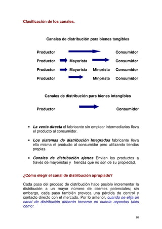10
Clasificación de los canales.
Canales de distribución para bienes tangibles
Productor Consumidor
Productor Mayorista Consumidor
Productor Mayorista Minorista Consumidor
Productor Minorista Consumidor
Canales de distribución para bienes intangibles
Productor Consumidor
• La venta directa el fabricante sin emplear intermediarios lleva
el producto al consumidor.
• Los sistemas de distribución Integrados fabricante lleva
ella misma el producto al consumidor pero utilizando tiendas
propias.
• Canales de distribución ajenos Envían los productos a
través de mayoristas y tiendas que no son de su propiedad.
¿Cómo elegir el canal de distribución apropiado?
Cada paso del proceso de distribución hace posible incrementar la
distribución a un mayor número de clientes potenciales; sin
embargo, cada paso también provoca una pérdida de control y
contacto directo con el mercado. Por lo anterior, cuando se elija un
canal de distribución deberán tomarse en cuenta aspectos tales
como:
 